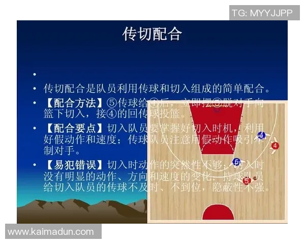 重庆篮球队进攻战术解析与球队发展前景展望